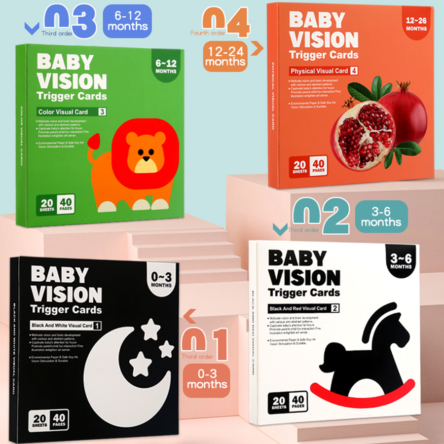 Baby Visual Stimulation Cards  – Baby Food Eat Bewertung und Preis