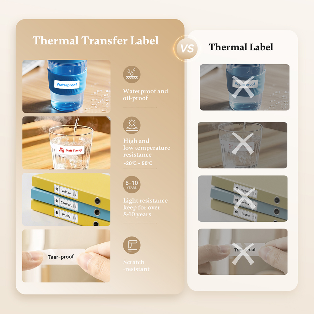 Niimbot N1/M2 Thermal Transfer – Baby Food Label Bewertung und Preis